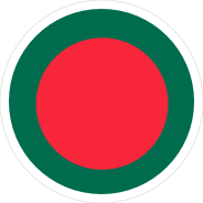 Bangladesh destination image